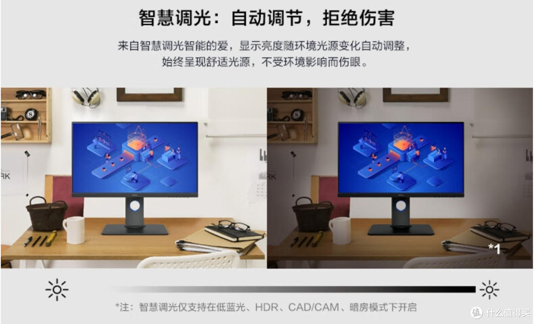 专业显示器性能怎么看？参数代表啥？商家不希望你知道的知识分享！