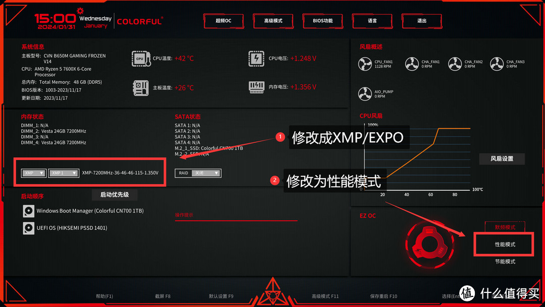 备战8000G锐龙APU丨七彩虹B650通用核显优化教程