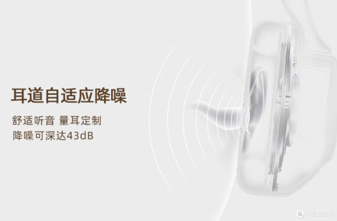 全世界安静：QCY H3 主动降噪头戴式耳机太给力了🎧