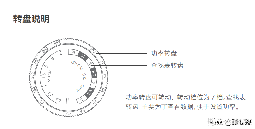 用它拍照更有气质？神牛LUX CADET复古闪光灯