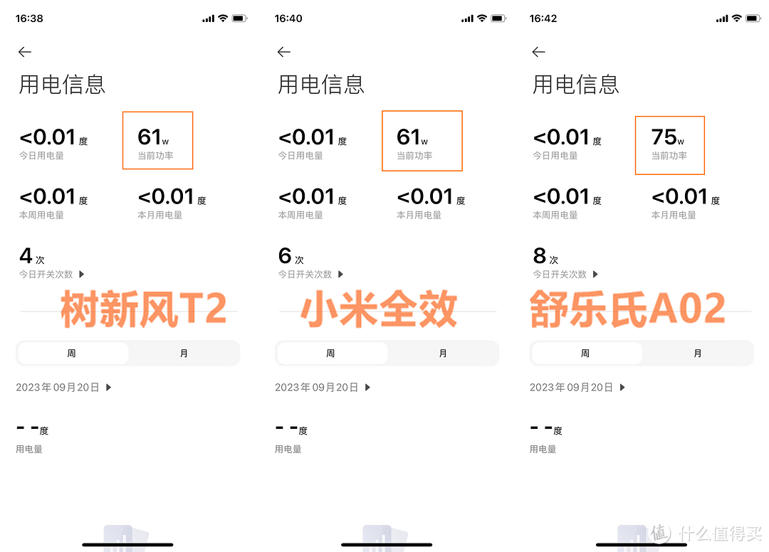 空气净化器选购有窍门，全能高效还省钱，树新风、小米净化器、舒乐氏三款机器拆机横评