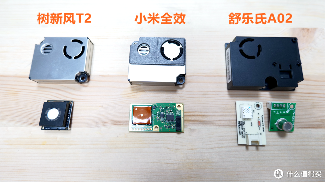 空气净化器选购有窍门，全能高效还省钱，树新风、小米净化器、舒乐氏三款机器拆机横评