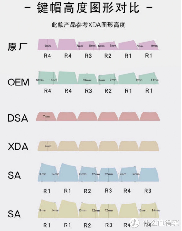 夺少？两千块的不完全体键盘？？MM STUDIO出品--Class80R2开箱