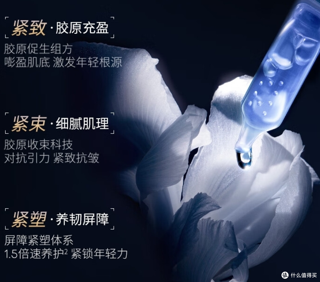 告别干燥,夸迪焕颜2.0蓝铜胜肽精华