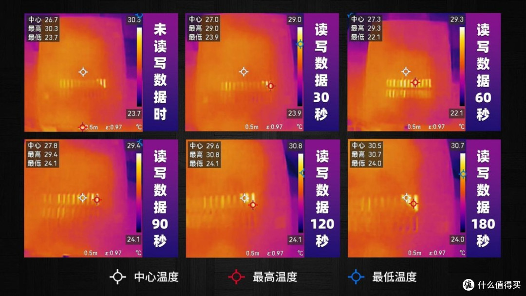 【开箱简测】 专业玩家的选择 单盘位2.5英寸SATA/SAS硬盘抽取盒