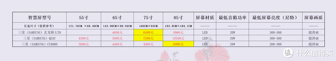 价格仅供参考