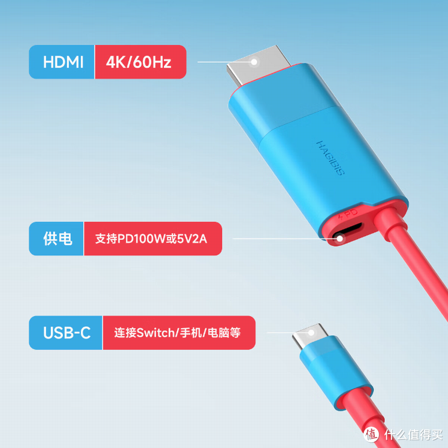 至高支持100W快充，海备思推出USB-C to HDMI高清投屏快充线