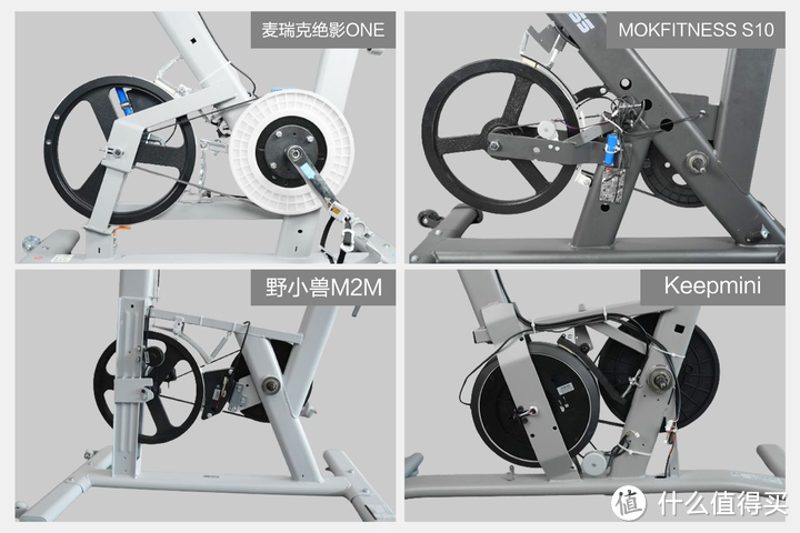 2024年1~3k动感单车强强对比！(麦瑞克/MOK/野小兽/KEEP/西屋/哪个品牌的动感单车性价比高？)