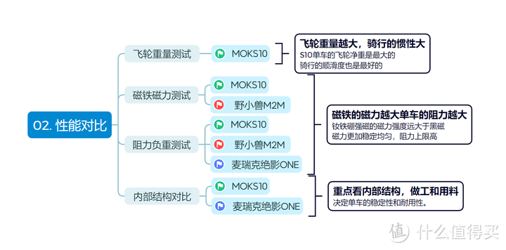 点击查看原图，建议收藏