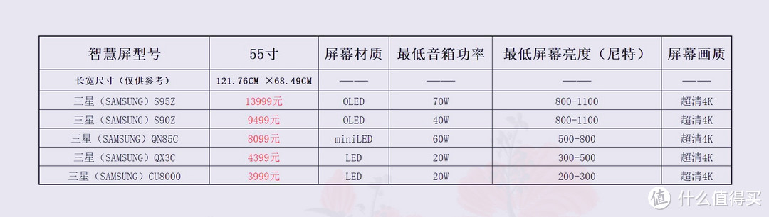 价格仅供参考