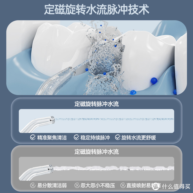 什么牌子的冲牙器好用?六大口碑力作强势来袭!