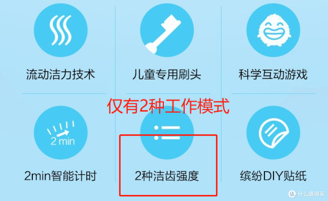 儿童电动牙刷啥牌子的好？懒人家长必看的五大靠谱机型