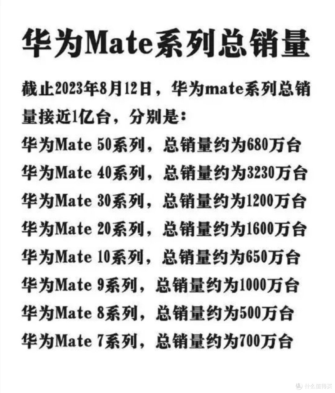 2023爆卖3000万台!Mate 70系列有望突破7000万台!新春华为mate60原价现货购买渠道分享!卖一台少一台