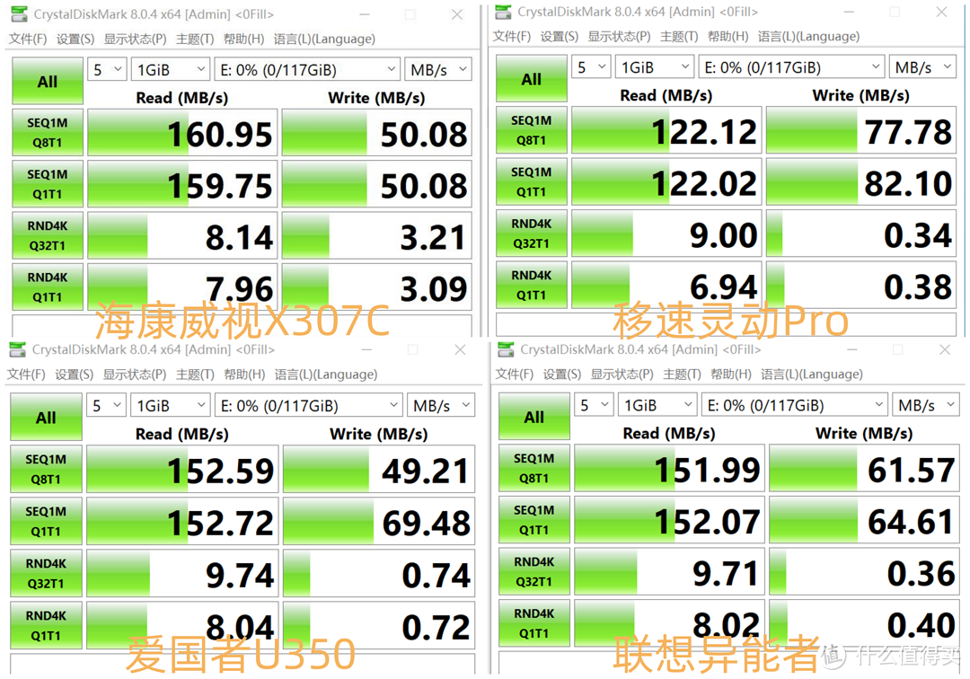 仅需几十元就可拥抱便捷，告别繁琐：四款电脑手机两用U盘实测分享！