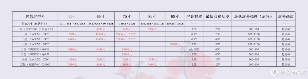 价格仅供参考