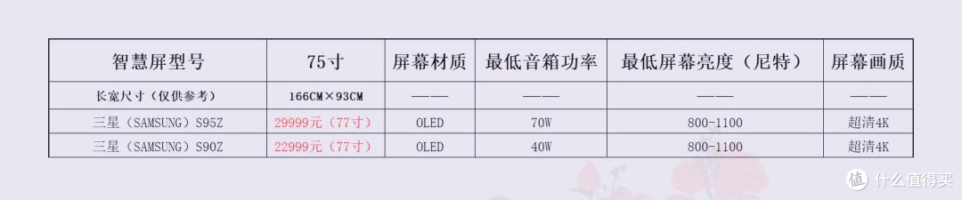 价格仅供参考