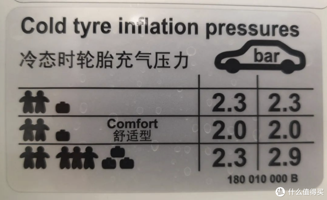 事关年末长途自驾安全，做好这些准备，让你归途顺利！