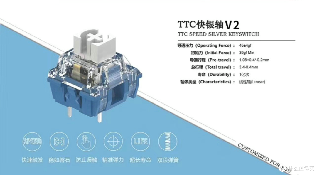 快银轴V2的触发行程数值低于总行程的一半，提前触发，相应速度快，适合打游戏