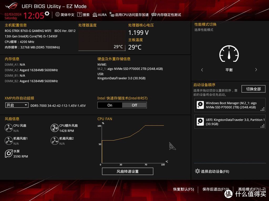 高频内存持续普及,阿斯加特女武神DDR5 内存7000Mhz 成为高频门槛，轻松稳上8000Mhz