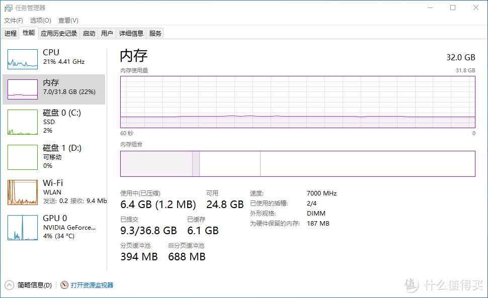 高频内存持续普及,阿斯加特女武神DDR5 内存7000Mhz 成为高频门槛,轻松稳上8000Mhz