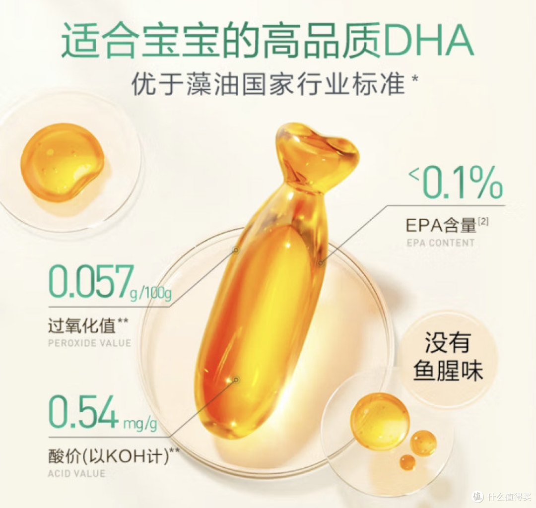 保持健康，DHA产品选购攻略