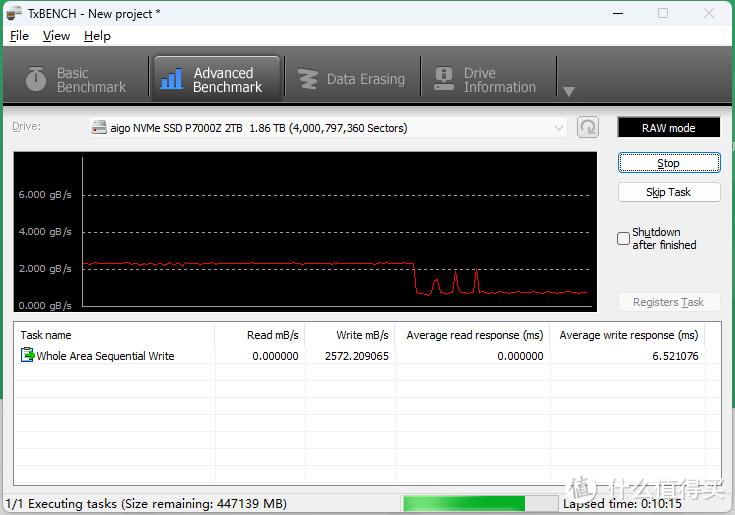 自主可控 存储大厂的全国产旗舰PCIe 4.0 SSD 佰维悟空 NV7400固态 硬核测评