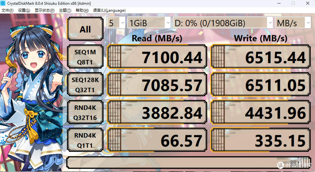 自主可控 存储大厂的全国产旗舰PCIe 4.0 SSD 佰维悟空 NV7400固态 硬核测评