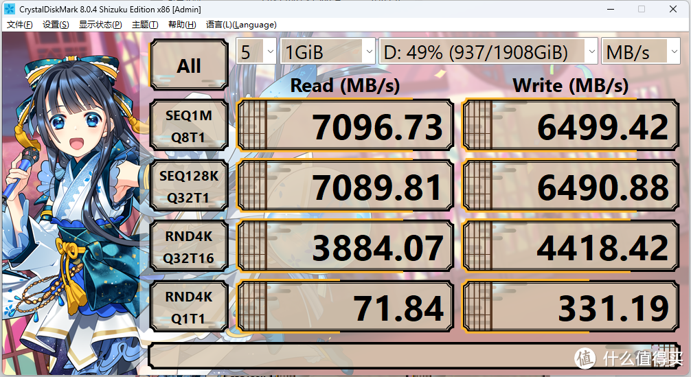 自主可控 存储大厂的全国产旗舰PCIe 4.0 SSD 佰维悟空 NV7400固态 硬核测评