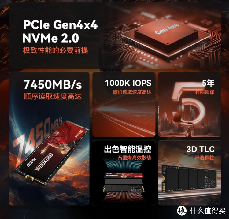 自主可控 存储大厂的全国产旗舰PCIe 4.0 SSD 佰维悟空 NV7400固态 硬核测评