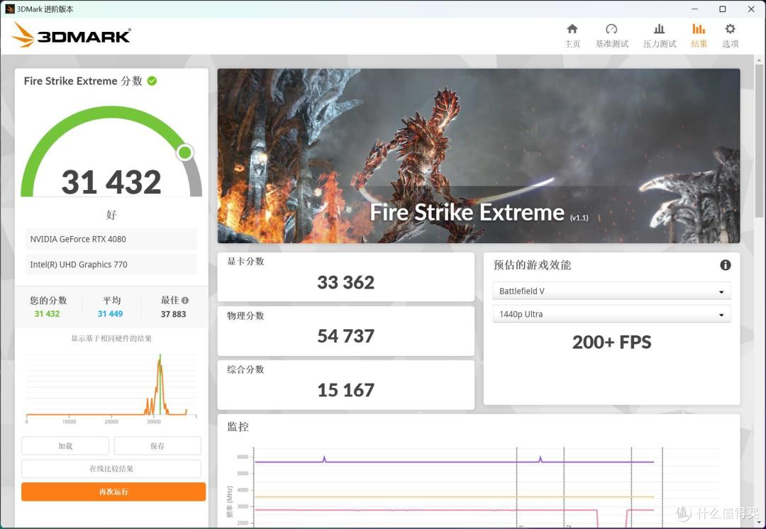 过年玩什么?2023我最爱的PC游戏一览 总有一款适合你