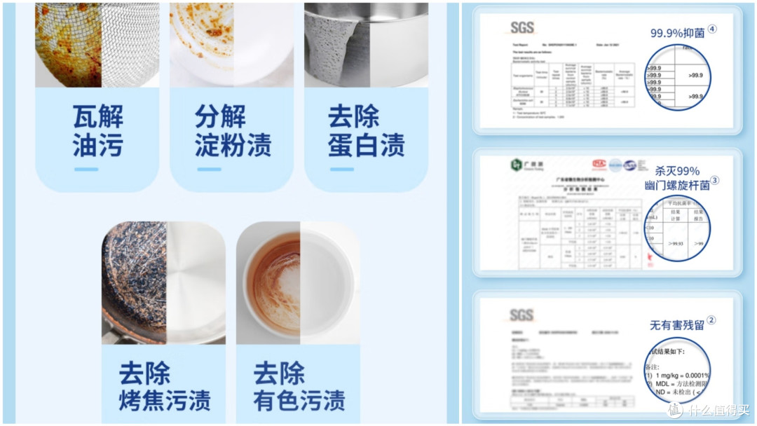 洗碗粉还是凝珠?漂洗剂和软化盐一定要加吗?一文帮你了解洗碗机耗材怎么买~