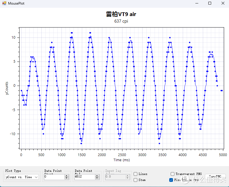 小手好物，舒适稳定：雷柏VT9 Air双高速双模版无线游戏鼠标体验