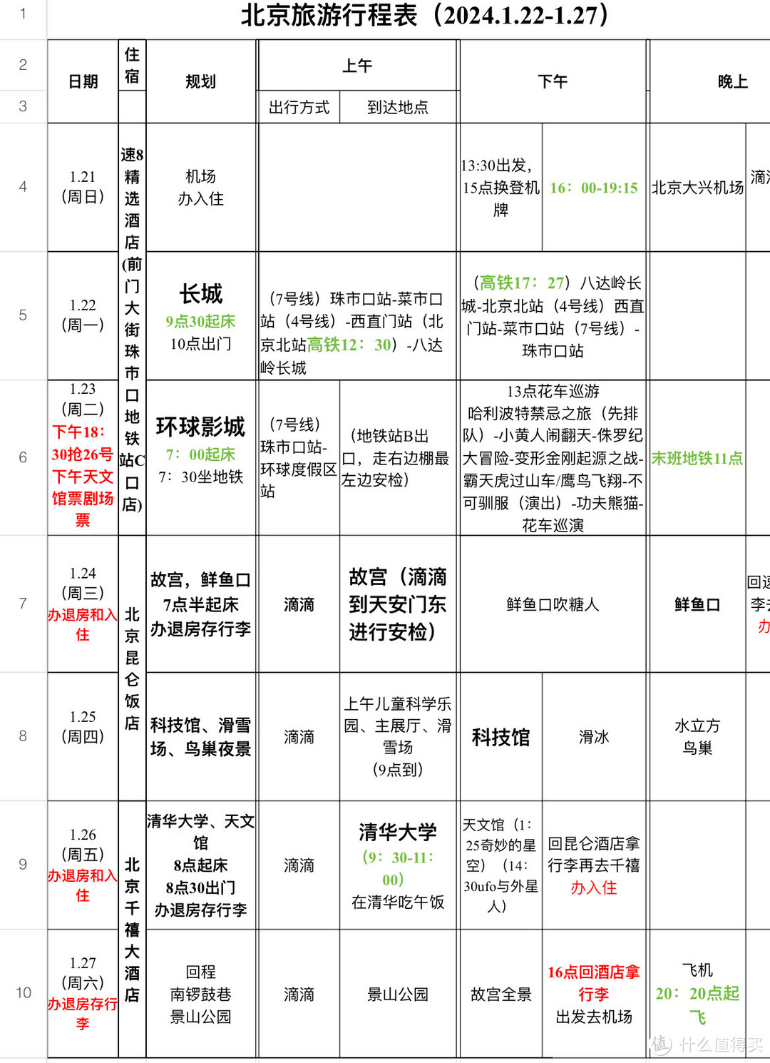 以为寒假冷，北京游是淡季，结果囧了，花费翻倍（附行程安排表）