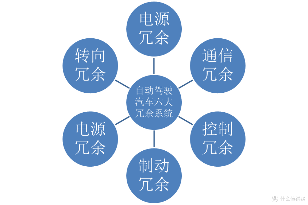https://pic1.zhimg.com/80/v2-bb3c3106b8ce6672239e087c48d6da34_1440w.png