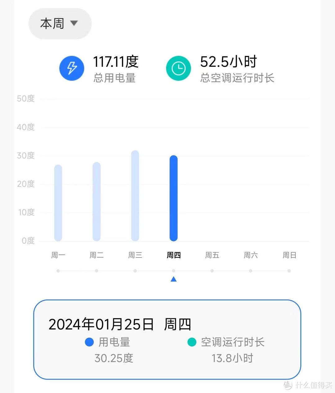 「补充向」华凌小冰棒3匹柜机制热效果实测