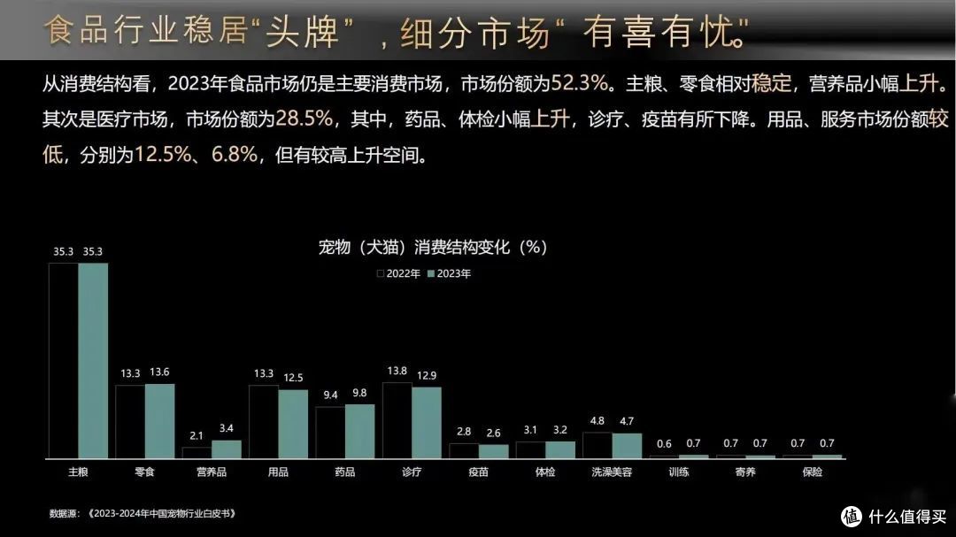 看完宠物过年回村大赏,我发出今年第一声爆笑