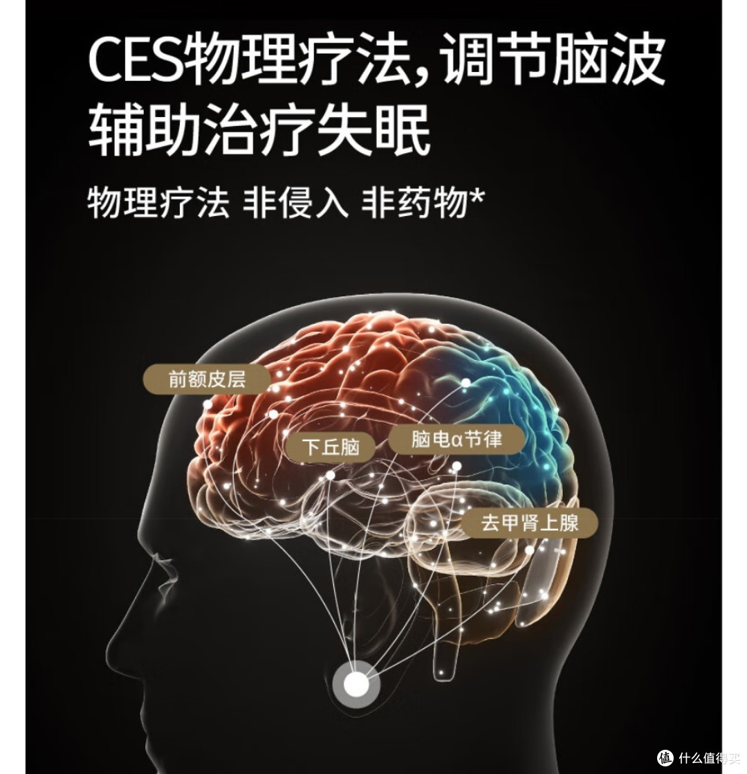 新型助眠黑科技 助力提升睡觉质量