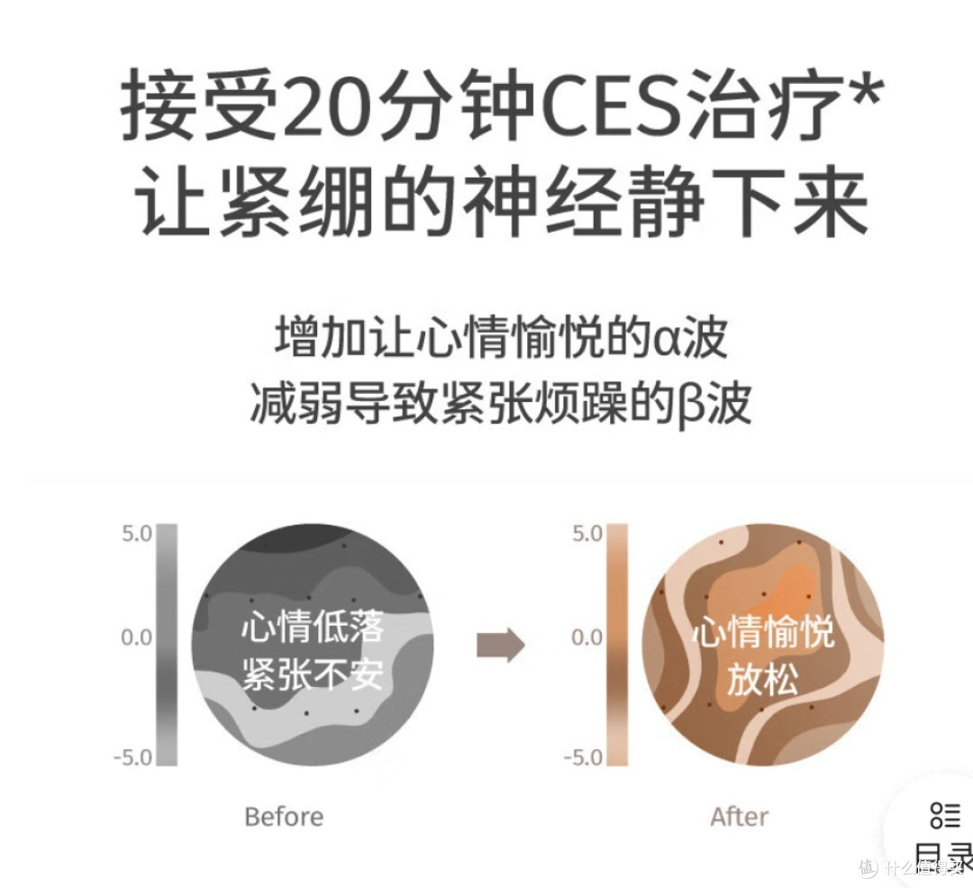 新型助眠黑科技 助力提升睡觉质量