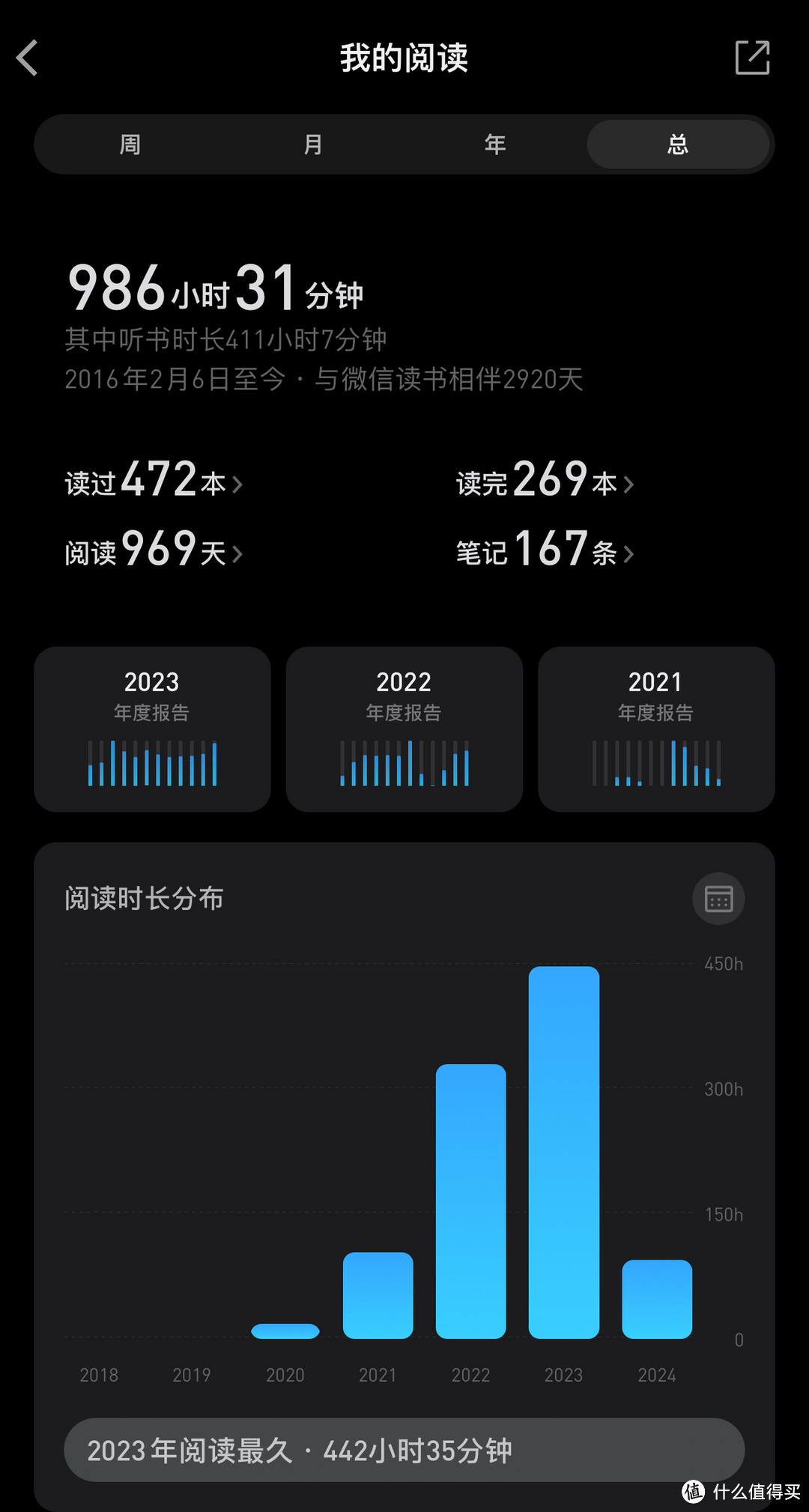 千元电纸书阅读器推荐——掌阅ocean3真正的口袋阅读神器