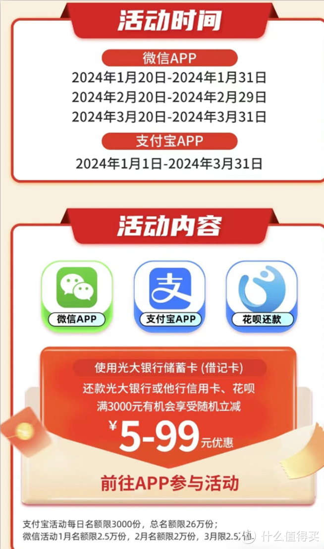 上！10元优惠券！还款立减！288大毛！年年奖！