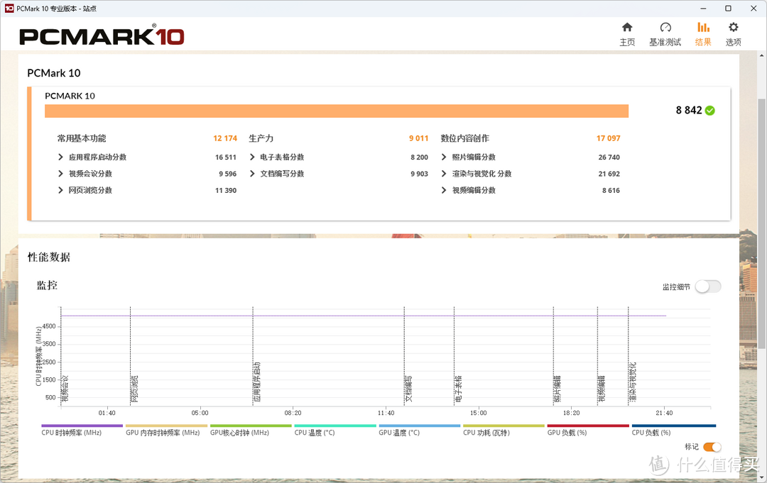 高性价比的平替款大屏LCD水冷：先马XW360-PLUS装机先睹为快！