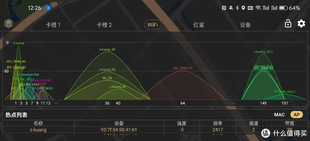 解决老户型Wi-Fi全屋覆盖难题，MESH布网入门指南