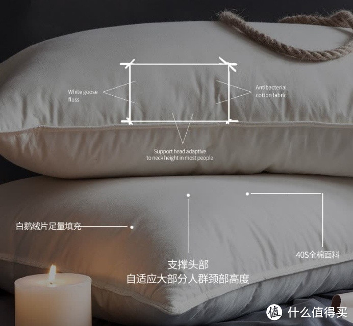 其实我们在家也可以买一款酒店枕头，让睡觉更加舒服！