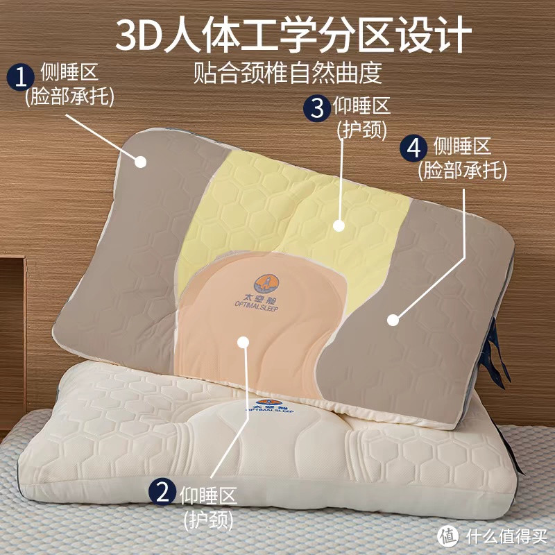 颈椎病患者怎么选择合适的枕头？