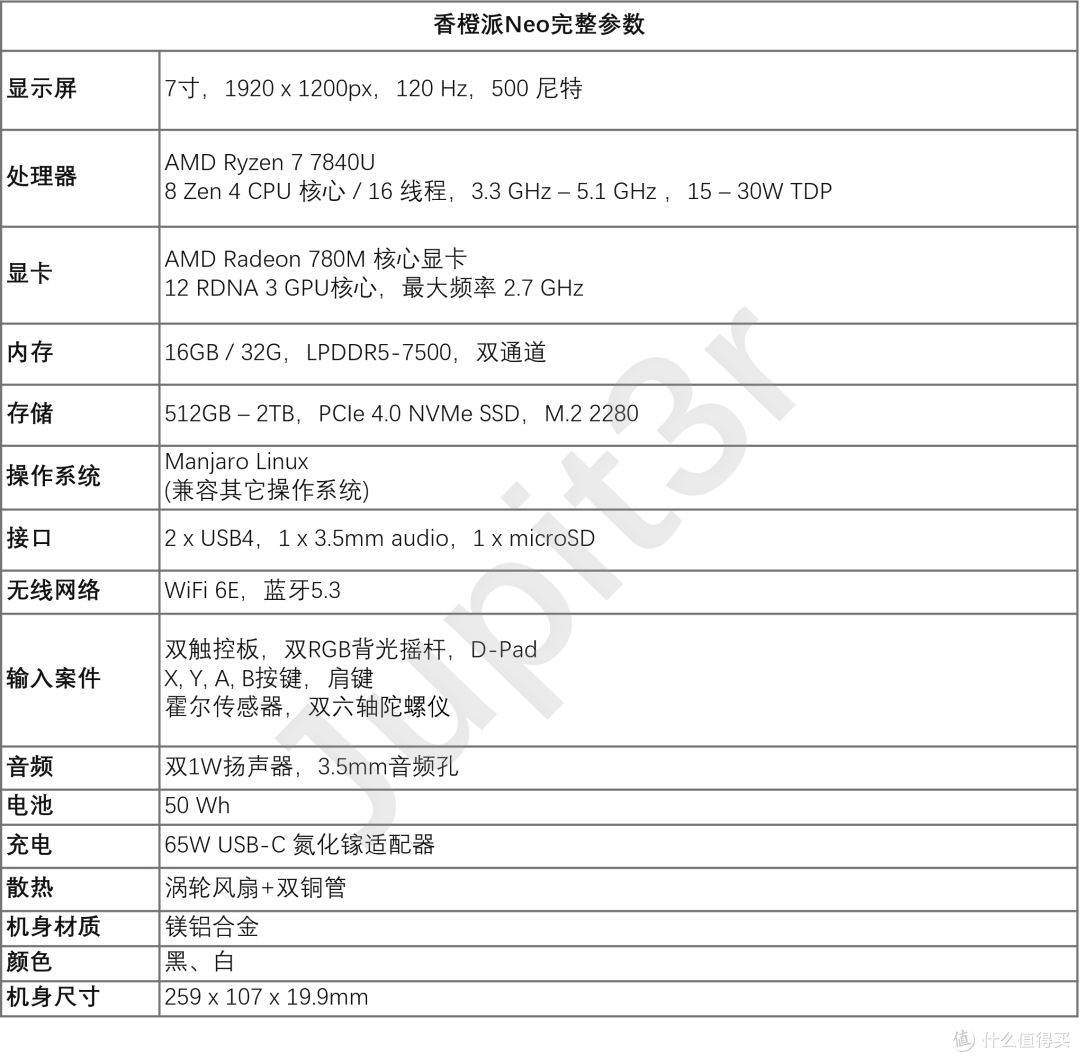 香橙派Neo游戏掌机发布,搭载7840U处理器