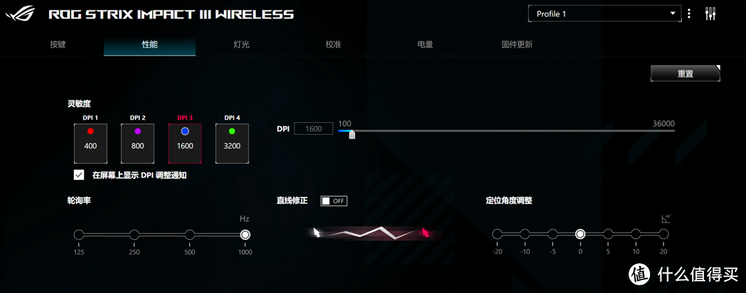 游戏、办公双能，618小时超长续航——ROG影刃3无线版鼠标