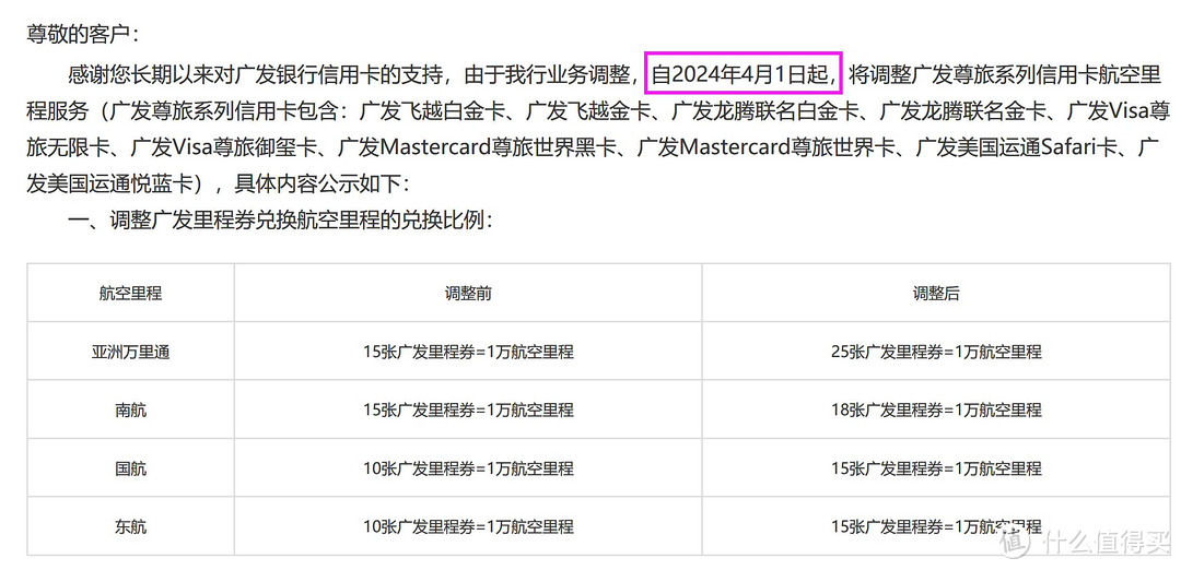 积分速度兑换！广发里程、签账额大温暖，应该怎么办？如何抢兑？