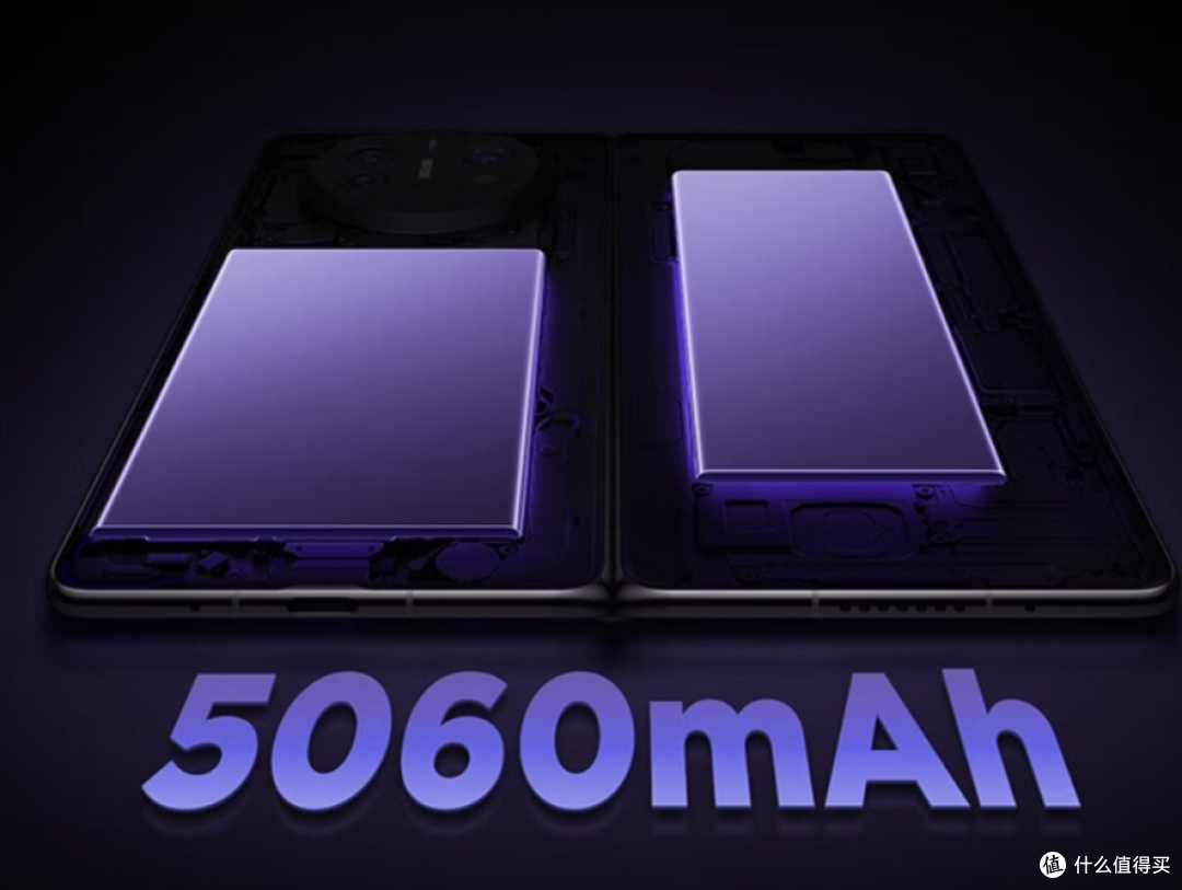 华为Mate60 RS 非凡大师和华为MateX5,新的一年就要“大红大紫”