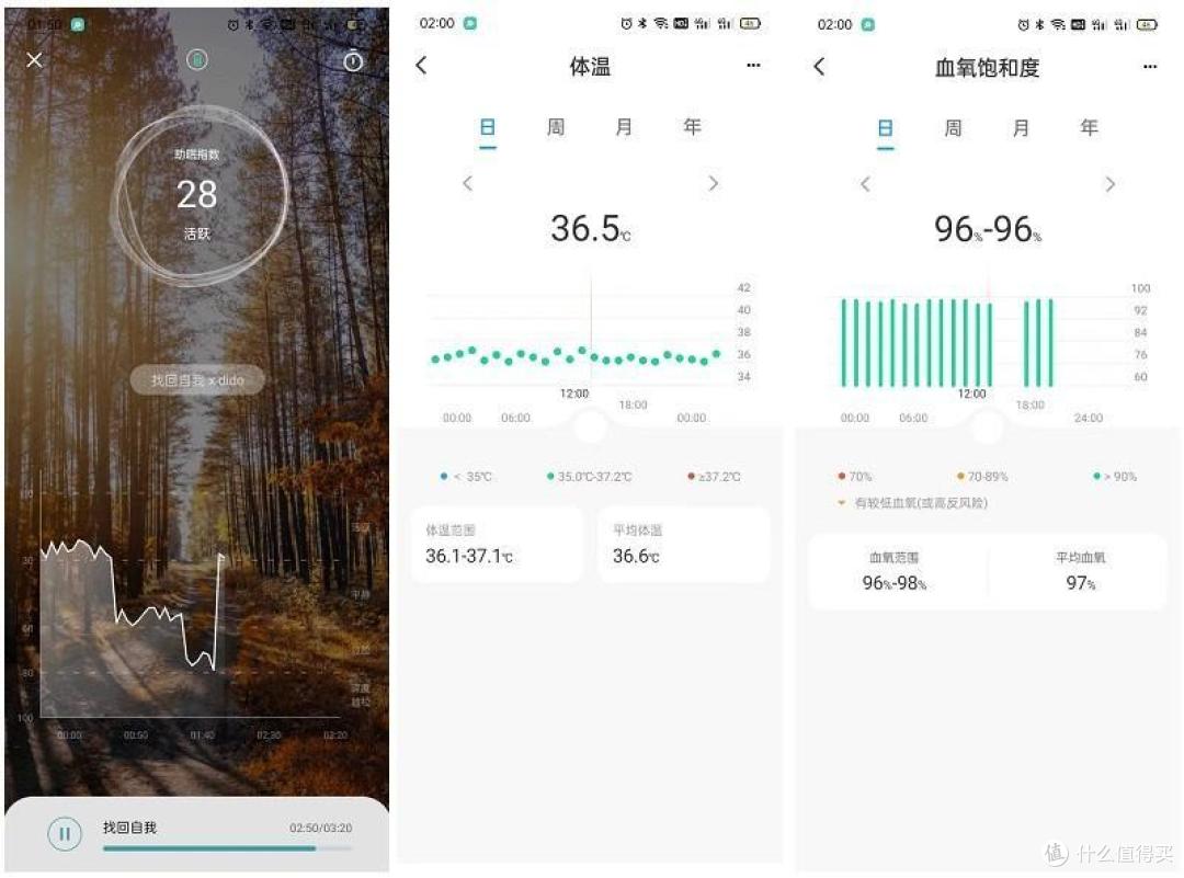 睡眠手环真的有用吗?dido P1睡眠手环智慧助力轻松睡眠
