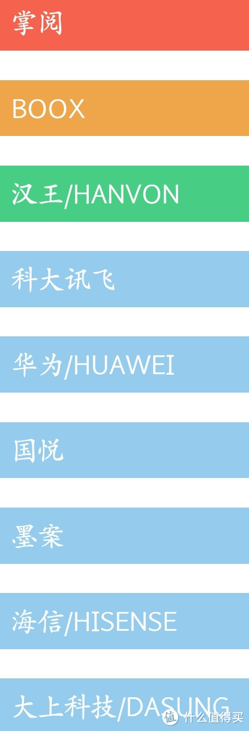 推荐三款适合学生党使用的高性价比电子阅读器!